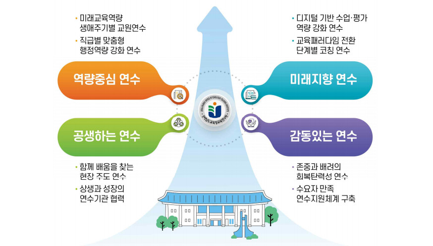 위젯8